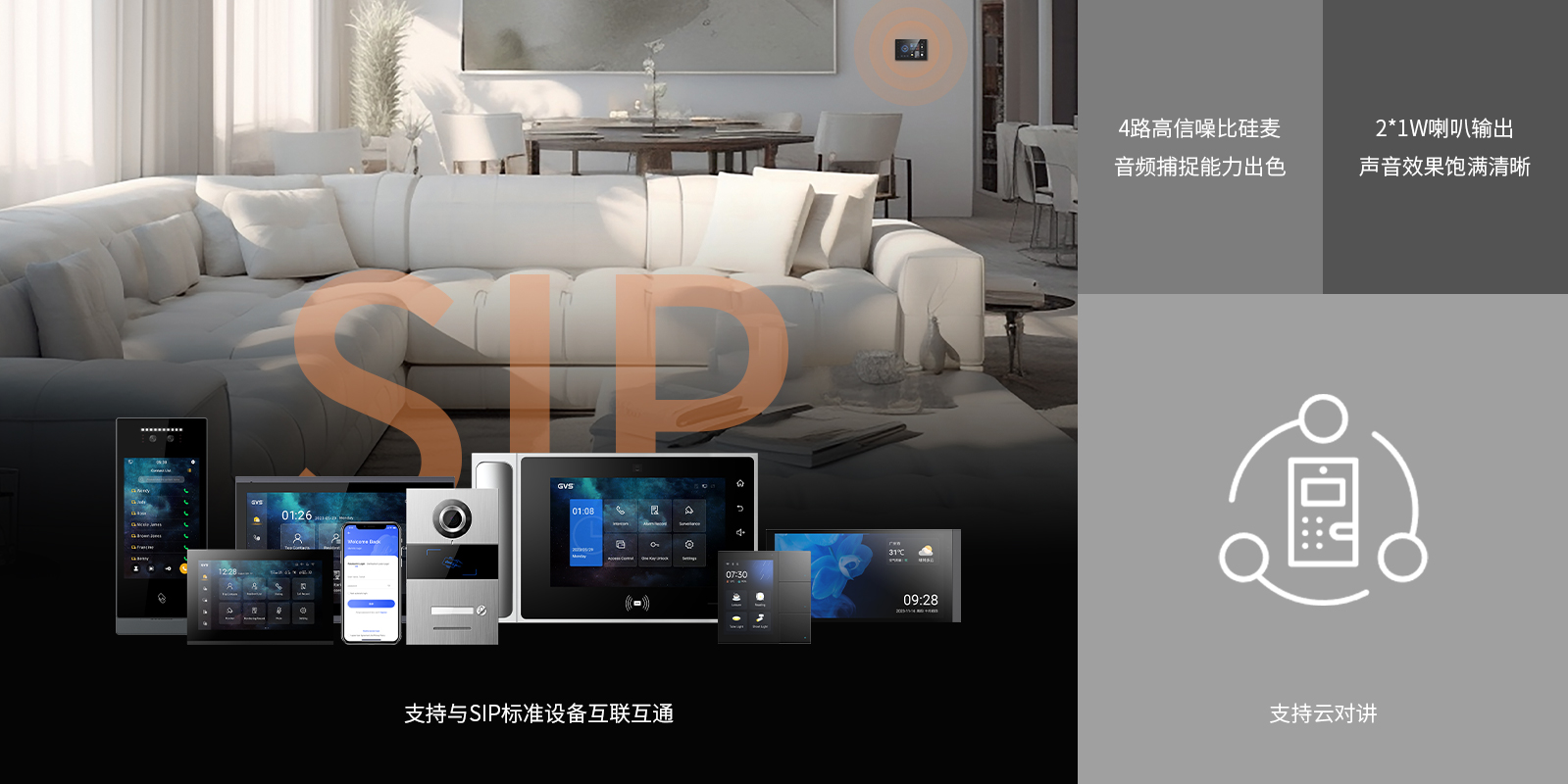 SIP可視對講，視遠聲清